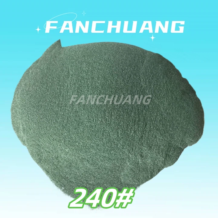 Green Silicon Carbide