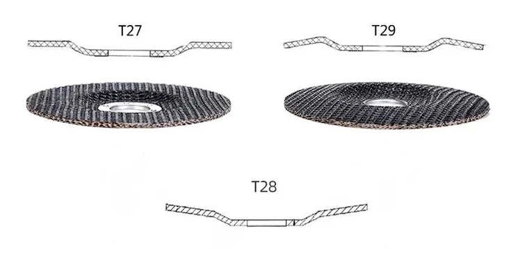 T27 fiberglass mesh plate